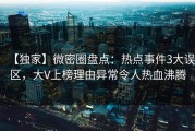 【独家】微密圈盘点：热点事件3大误区，大V上榜理由异常令人热血沸腾