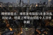 微密圈盘点：维密友电脑版5条亲测有效秘诀，明星上榜理由彻底令人浮想联翩